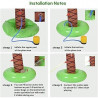 Etapes de construction du jouet gonflable